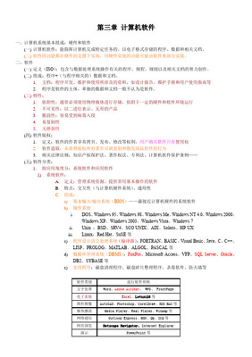 计算机软件基础（一） 理解计算机软件的核心概念与分类